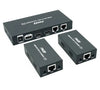 HDMI Extensor de divisor
