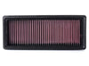 Filtro de Aire K&N 33-3028