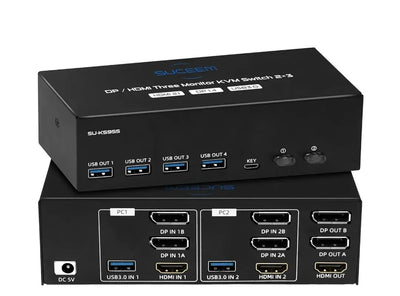Conmutador KVM HDMI