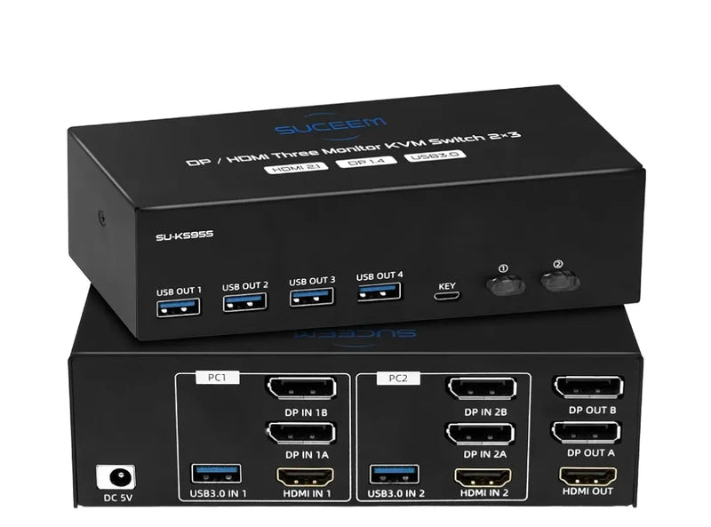 Conmutador KVM HDMI