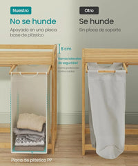 Cesto para ropa sucia de 2 compartimientos