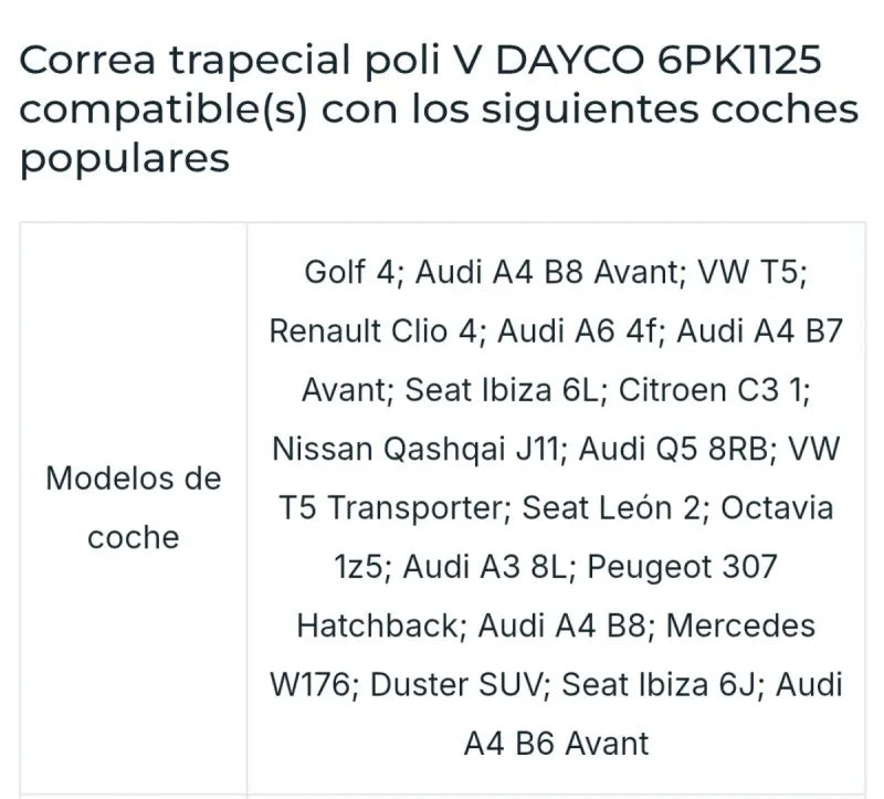 Correa Trapecial Poli 6PK1125 - DAYCO