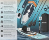 Table de paddleboard