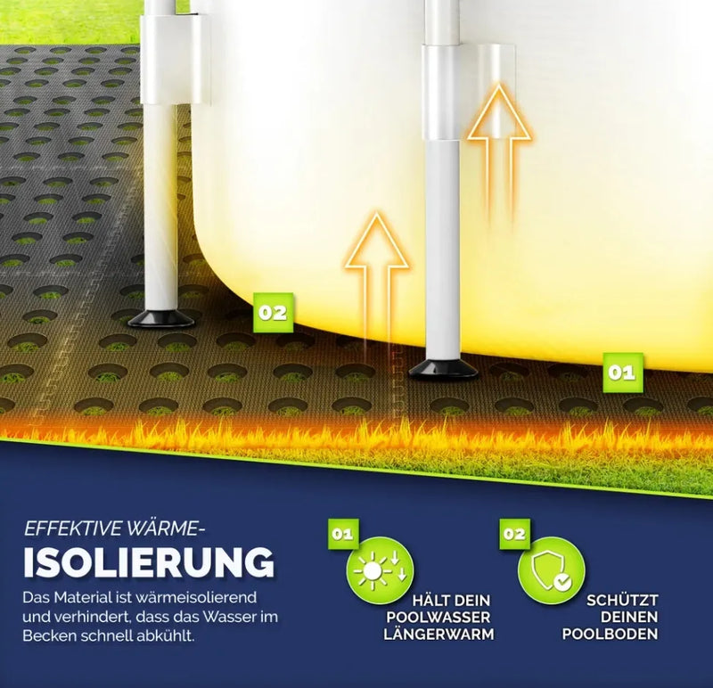 Alfombrilla protectora para suelo - Tillvex
