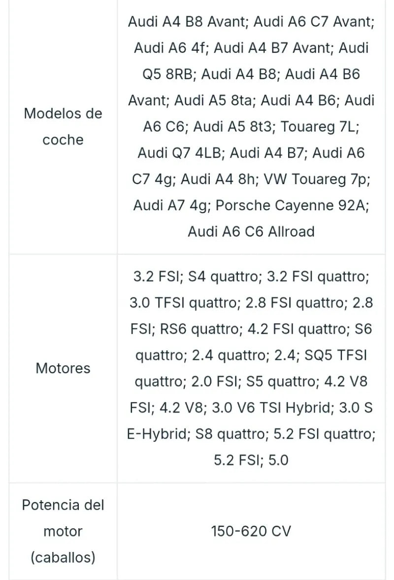 Bobina de encendido AUDI, VW, PORSCHE NGK