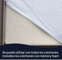 Cubre colchón térmico doble - Imetec