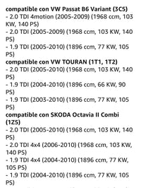 Correa Distribución Contitech 6PK1180 K2