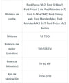 Volante bimasa FORD 836043 - VALEO
