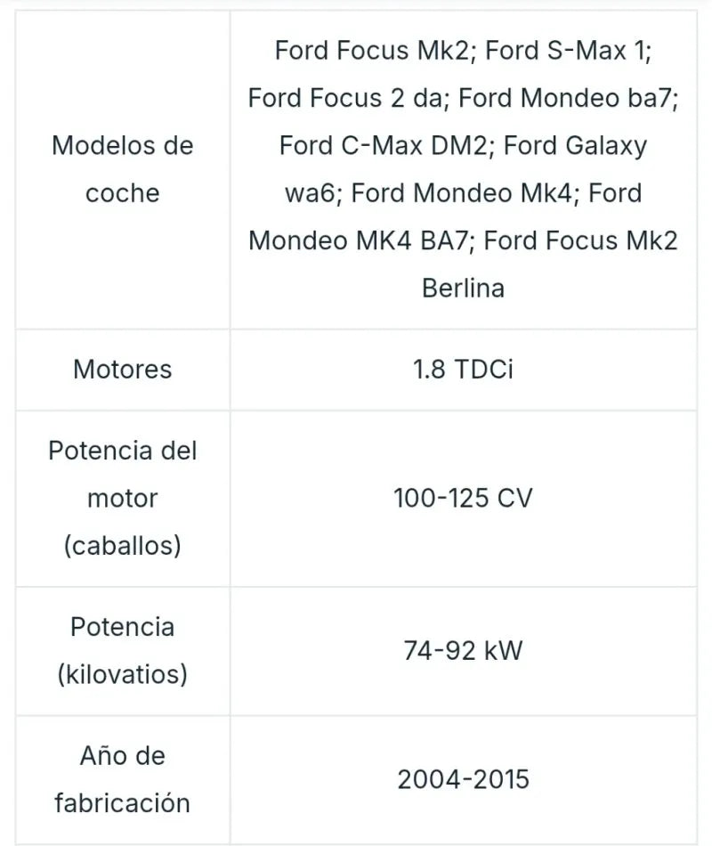 Volante bimasa FORD 836043 - VALEO