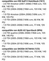 Correa Distribución Contitech 6PK1180 K2